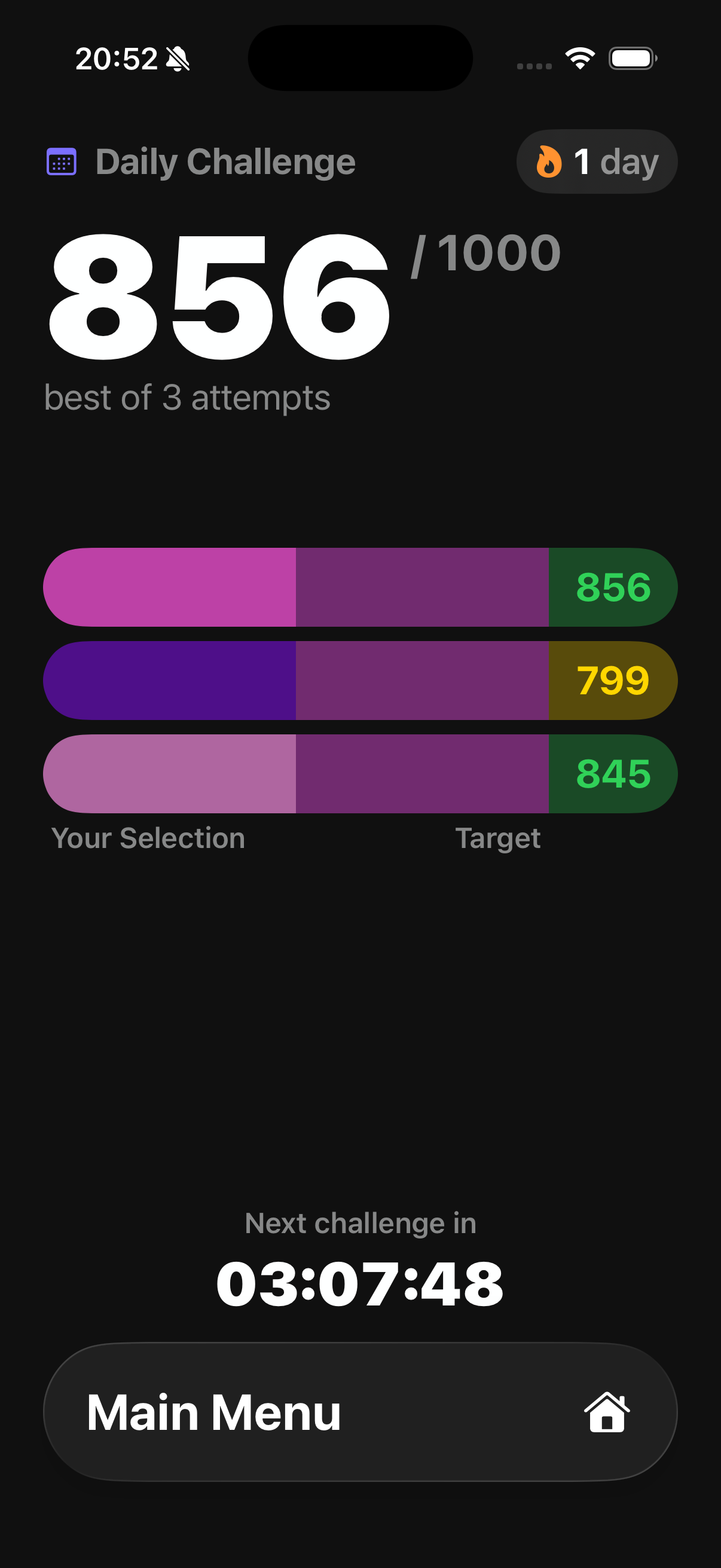 Daily challenge results